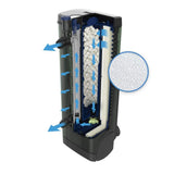 Bio Foam para filtro interno Fluval U