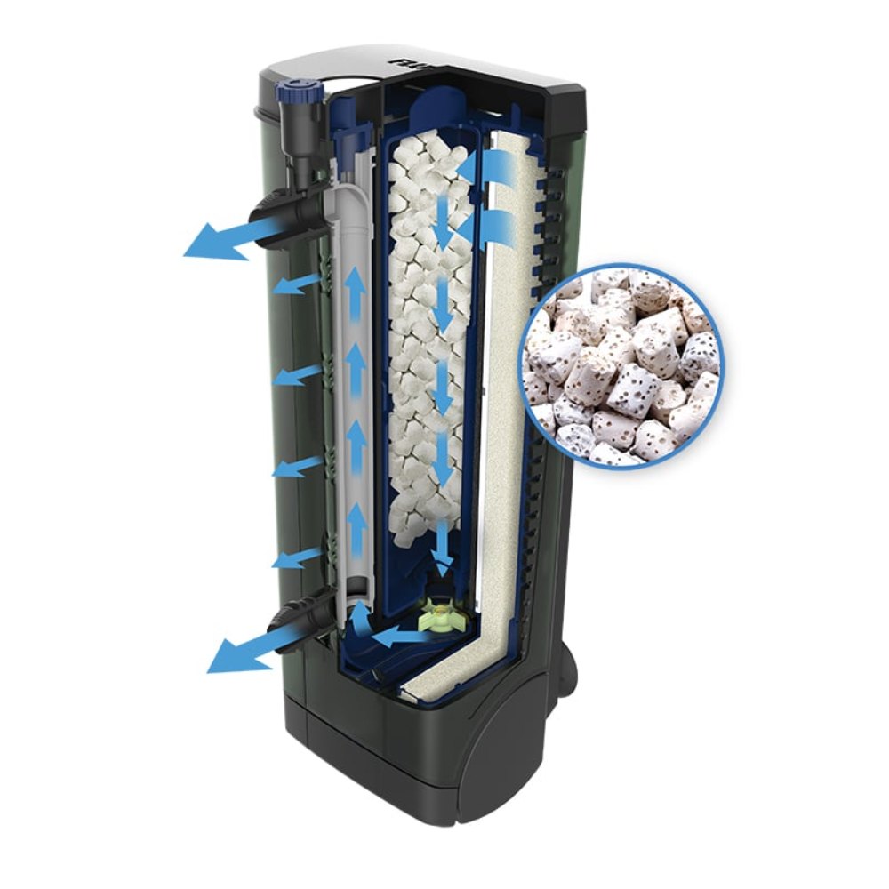 Canutillos Biomax para filtros internos Fluval U - 110g