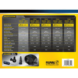 Bombas Max-Flo Fluval Pond