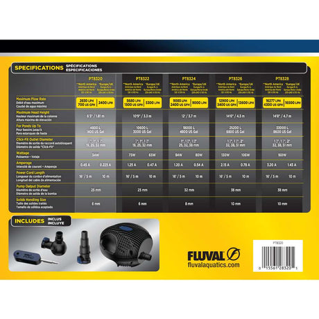 Bombas Max-Flo Fluval Pond