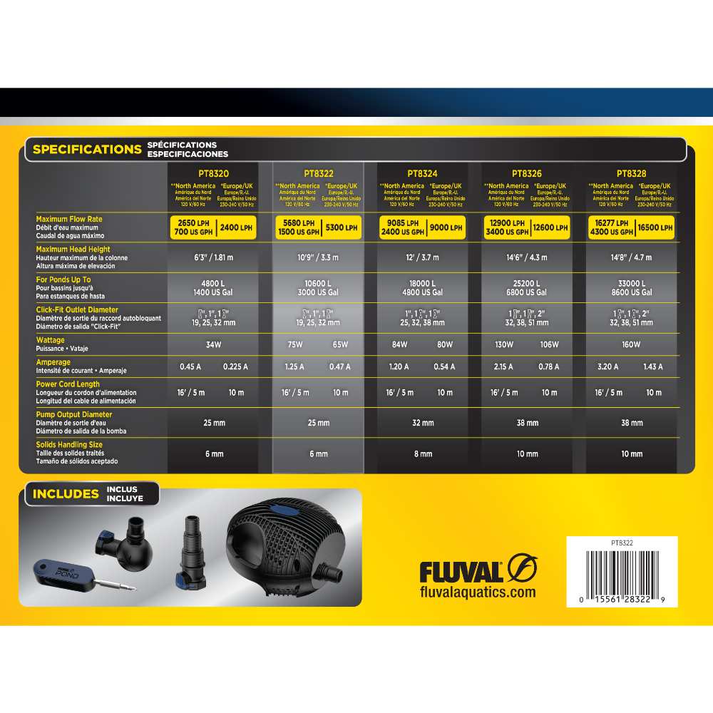Bombas Max-Flo Fluval Pond