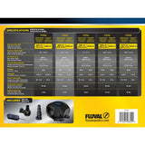 Bombas Max-Flo Fluval Pond