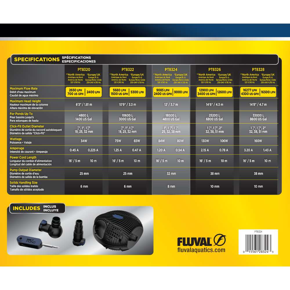 Bombas Max-Flo Fluval Pond