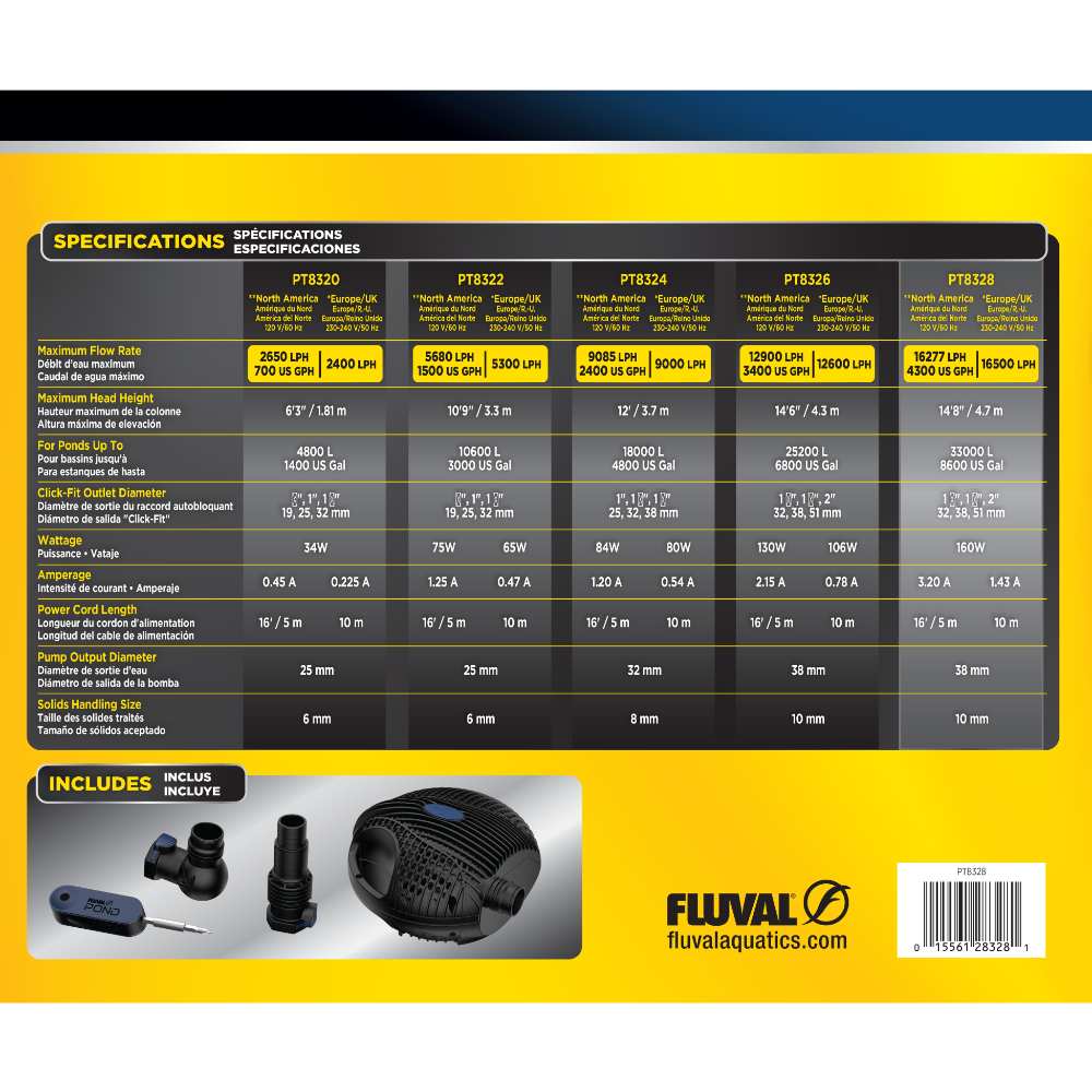 Bombas Max-Flo Fluval Pond