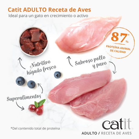 Pienso para Gatos Catit Recipes -Receta de Aves para ADULTO