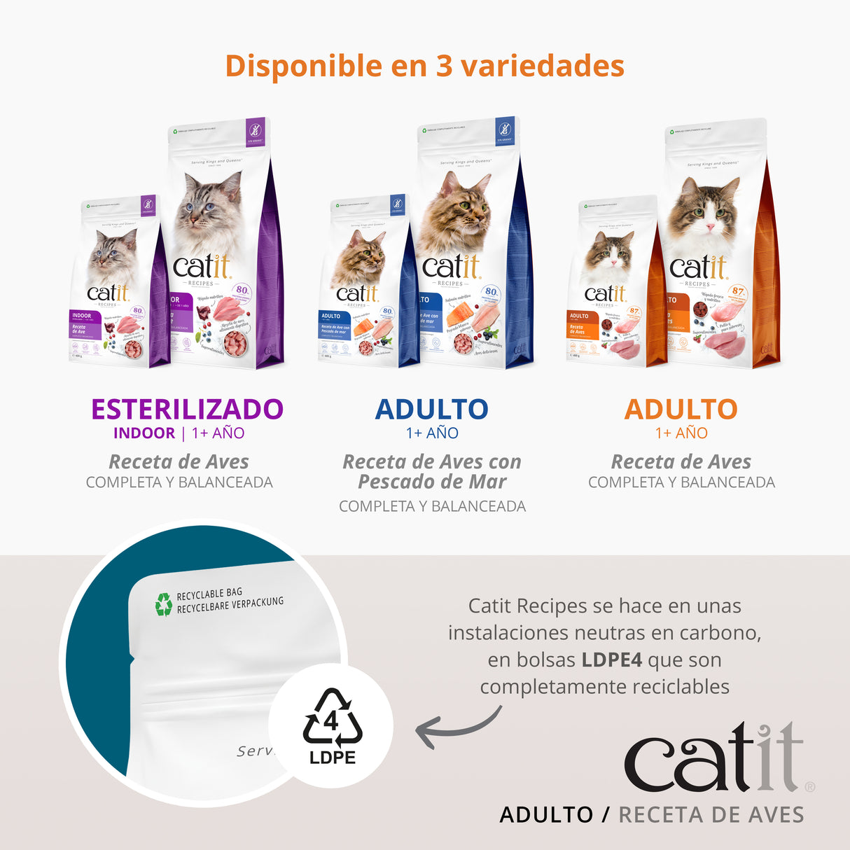 Pienso para Gatos Catit Recipes -Receta de Aves para ADULTO