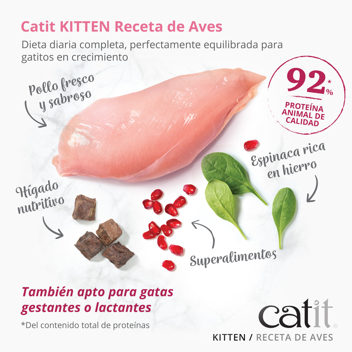 Pienso para Gatito Junior Catit Recipes - Receta de Aves para KITTEN